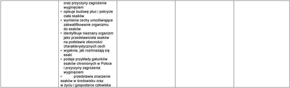 charakterystycznych cech wyjaśnia, jak rozmnażają się ssaki podaje przykłady gatunków ssaków