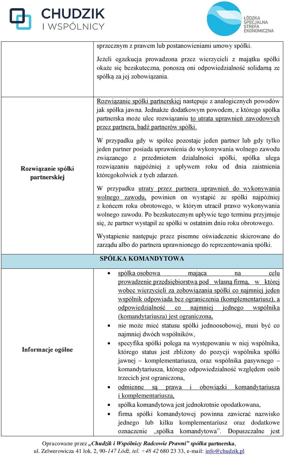 Rozwiązanie spółki partnerskiej następuje z analogicznych powodów jak spółka jawna.