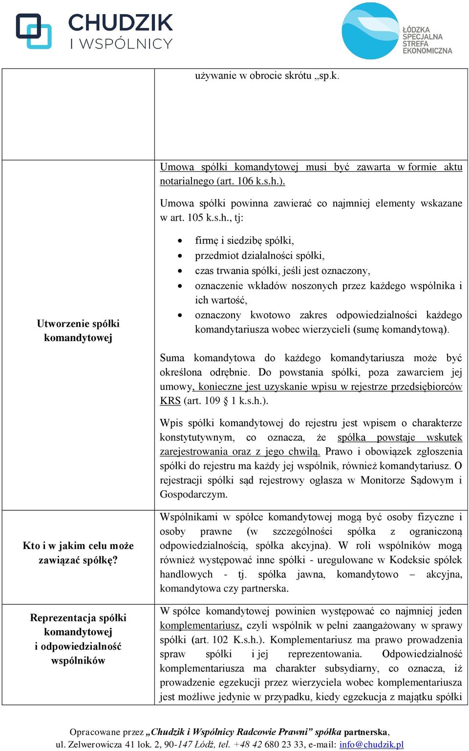 , tj: Utworzenie spółki komandytowej firmę i siedzibę spółki, przedmiot działalności spółki, czas trwania spółki, jeśli jest oznaczony, oznaczenie wkładów noszonych przez każdego wspólnika i ich