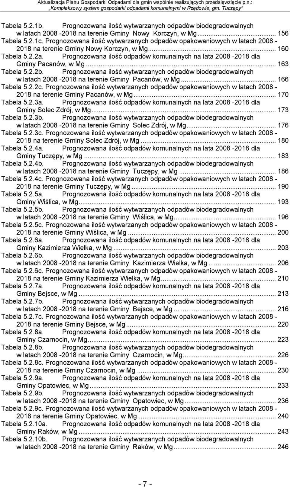 Prognozowana ilość odpadów komunalnych na lata 2008-2018 dla Gminy Pacanów, w Mg... 163 Tabela 5.2.2b.