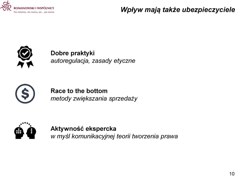 metody zwiększania sprzedaży Aktywność ekspercka