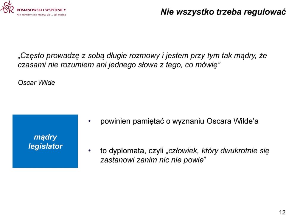 mówię Oscar Wilde powinien pamiętać o wyznaniu Oscara Wilde a mądry