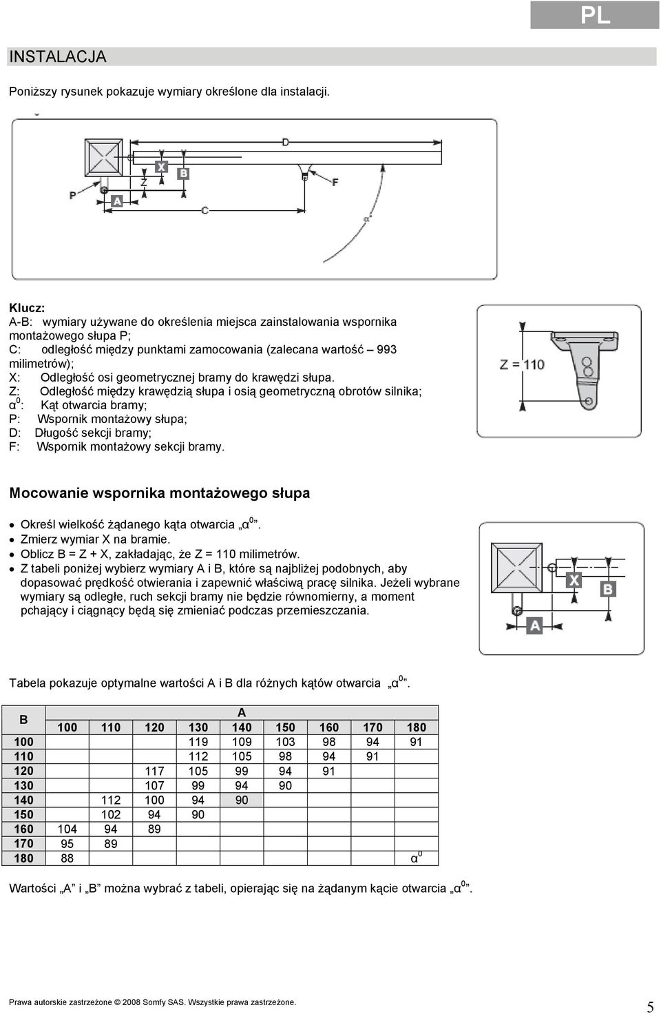 geometrycznej bramy do krawędzi słupa.