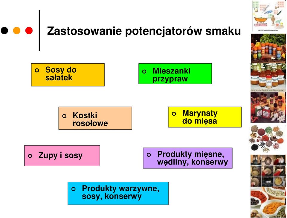 Marynaty do mięsa Zupy i sosy Produkty