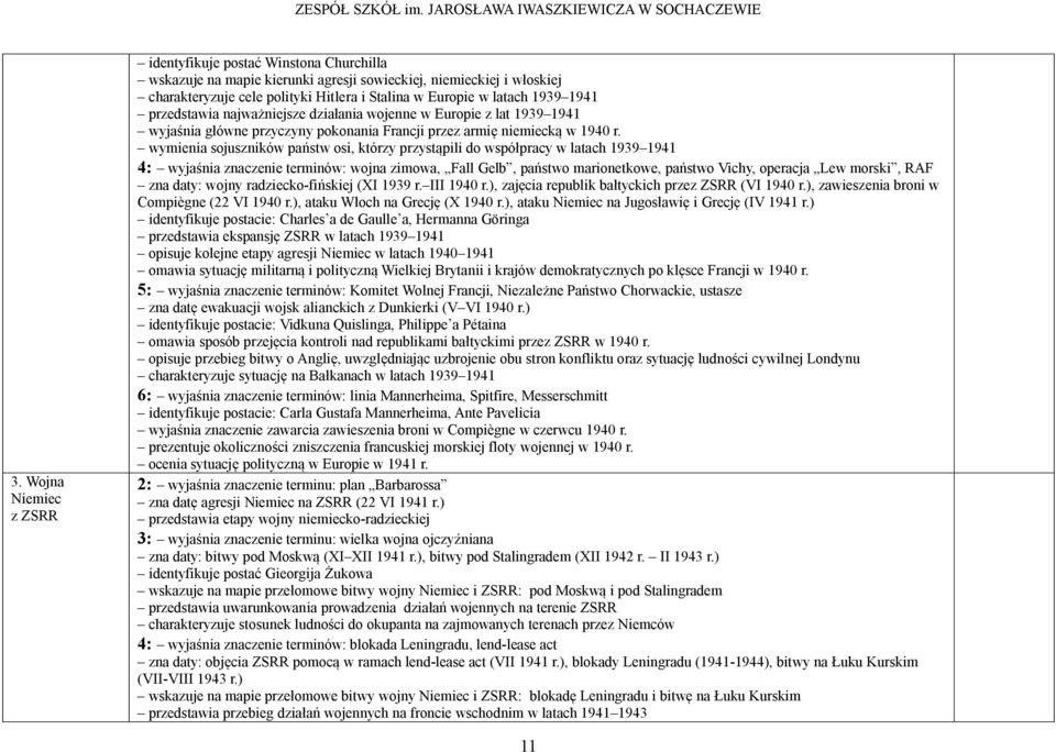 wymienia sojuszników państw osi, którzy przystąpili do współpracy w latach 1939 1941 4: wyjaśnia znaczenie terminów: wojna zimowa, Fall Gelb, państwo marionetkowe, państwo Vichy, operacja Lew morski,