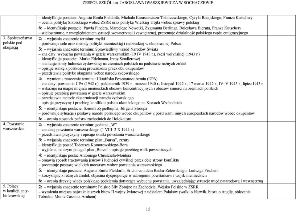 oraz politykę Wielkiej Trójki wobec sprawy polskiej 6: identyfikuje postacie: Pawła Findera, Marcelego Nowotki, Zygmunta Berlinga, Bolesława Bieruta, Franza Kutschery wielostronnie, z uwzględnieniem