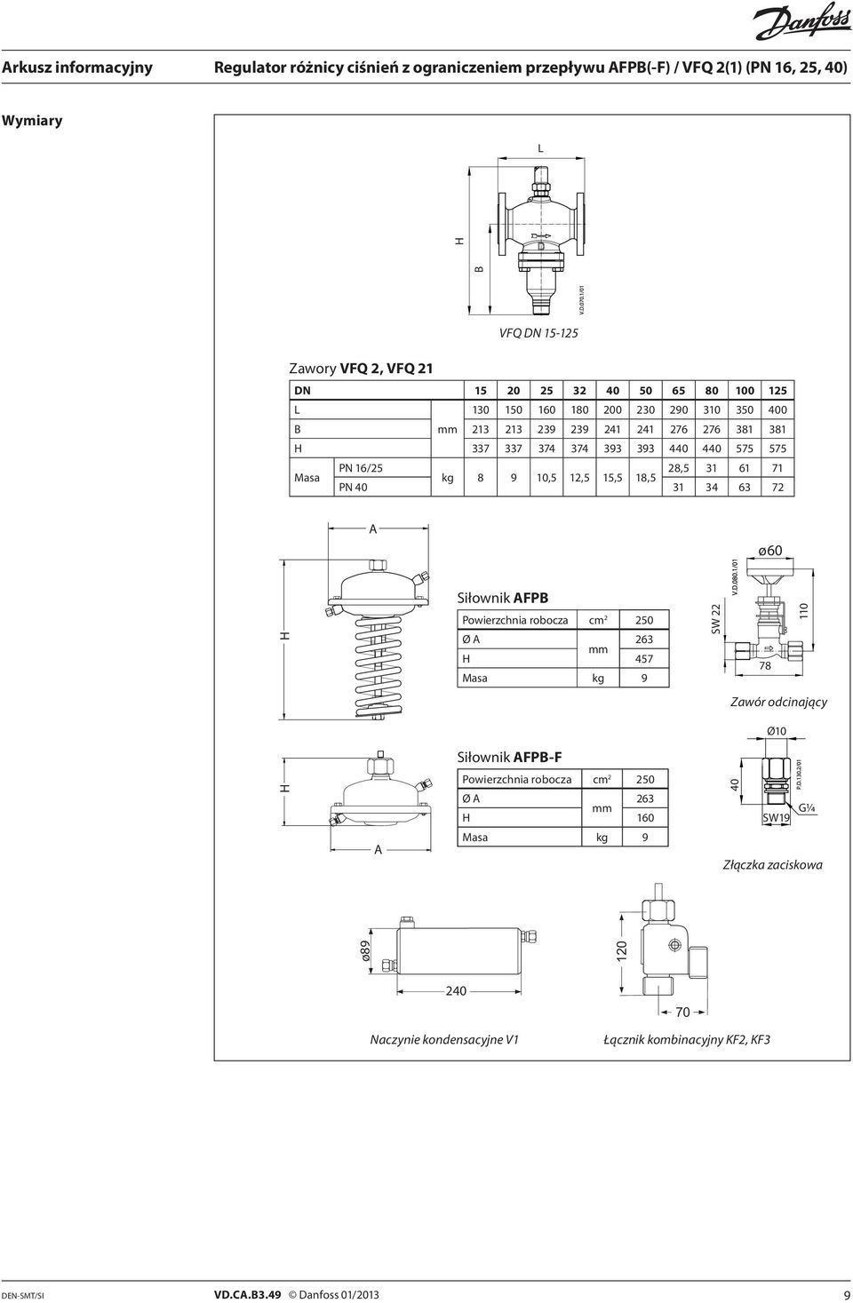 72 SW 22 110 Siłownik Powierzchnia robocza cm 2 250 Ø A 263 mm H 457 Masa kg 9 Zawór odcinający Ø10 Siłownik -F H A Powierzchnia robocza cm 2 250 Ø A