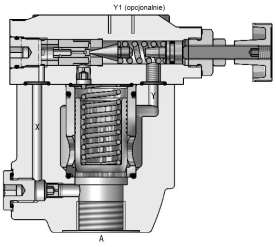 ZAWÓR PRZELEWOWY R4V (450 l/min 350 bar) Zadaniem zaworu przelewowego jest ograniczenie ciśnienia w układzie hydraulicznym.