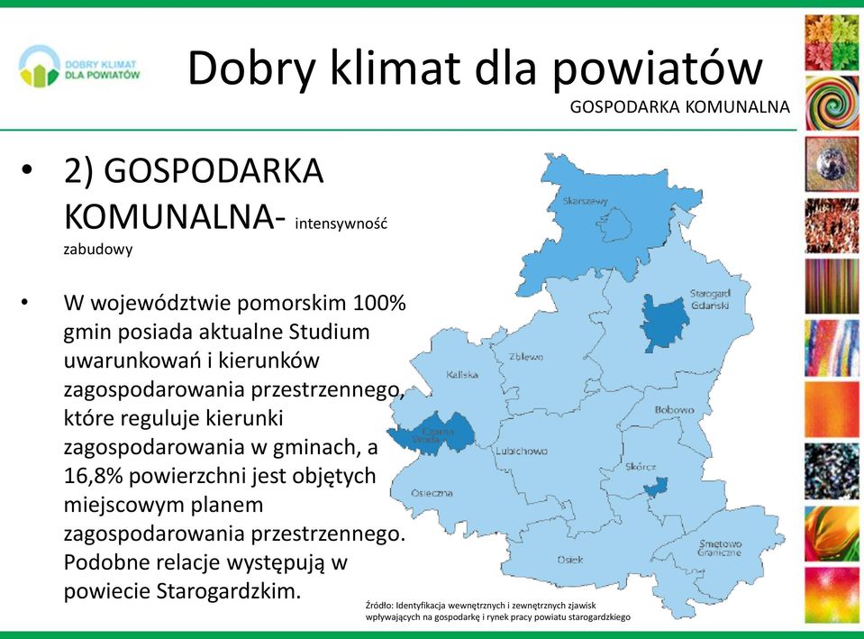 16,8% powierzchni jest objętych miejscowym planem zagospodarowania przestrzennego.