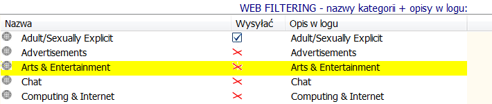 2. Poprawiono odczyt listy adresów IP dla klienta monitora, 3. Zwiększono kolumny dla adresu IP oraz kolumnę nazwy dla definicji webfilteringu, 4.