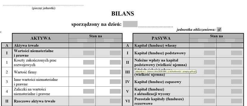 I Typ projektu wdrożenie lub