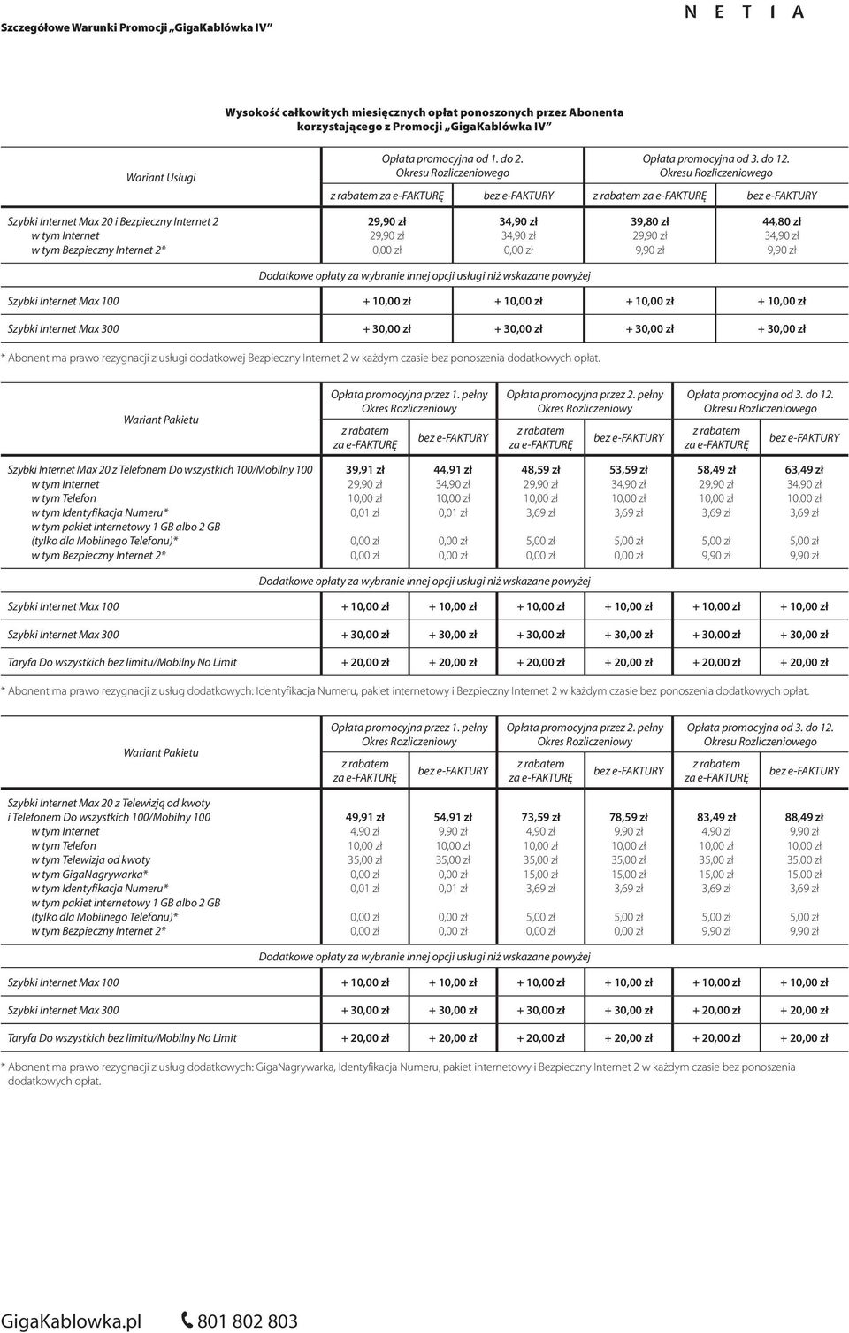 1 + 1 + 1 Szybki Internet Max 300 + 3 + 3 + 3 + 3 * Abonent ma prawo rezygnacji z usługi dodatkowej Bezpieczny Internet 2 w każdym czasie bez ponoszenia dodatkowych opłat. Opłata promocyjna przez 1.