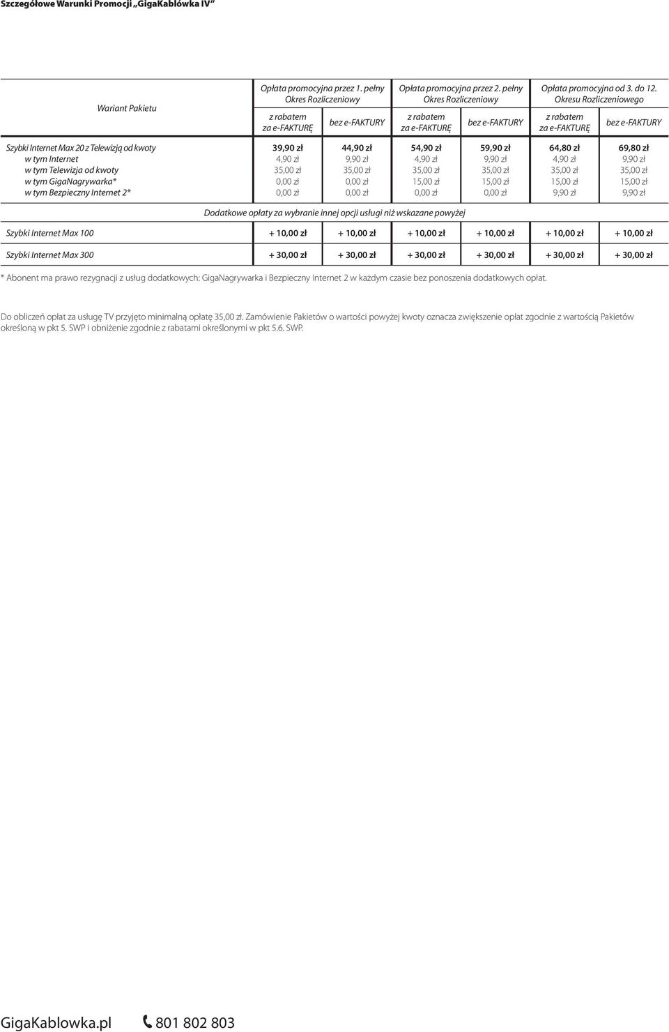 powyżej Szybki Internet Max 100 + 1 + 1 + 1 + 1 + 1 + 1 Szybki Internet Max 300 + 3 + 3 + 3 + 3 + 3 + 3 * Abonent ma prawo rezygnacji z usług dodatkowych: GigaNagrywarka i Bezpieczny Internet