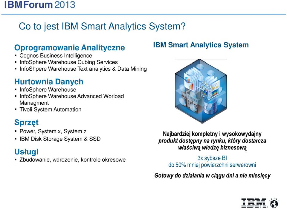 Analytics System Hurtownia Danych InfoSphere Warehouse InfoSphere Warehouse Advanced Worload Managment Tivoli System Automation Sprzęt Power, System x, System