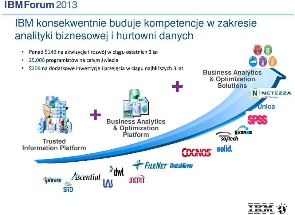 na dodatkowe inwestycje i przejęcia w ciągu najbliższych 3 lat + + Trusted Information