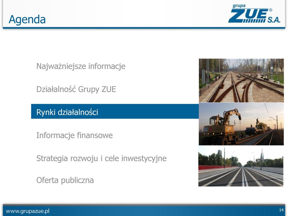 działalności Informacje finansowe