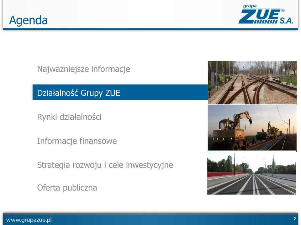 działalności Informacje finansowe