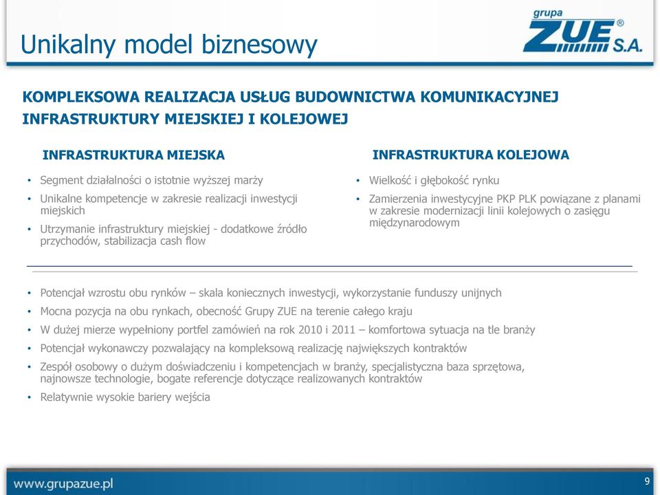 Zamierzenia inwestycyjne PKP PLK powiązane z planami w zakresie modernizacji linii kolejowych o zasięgu międzynarodowym Potencjał wzrostu obu rynków skala koniecznych inwestycji, wykorzystanie