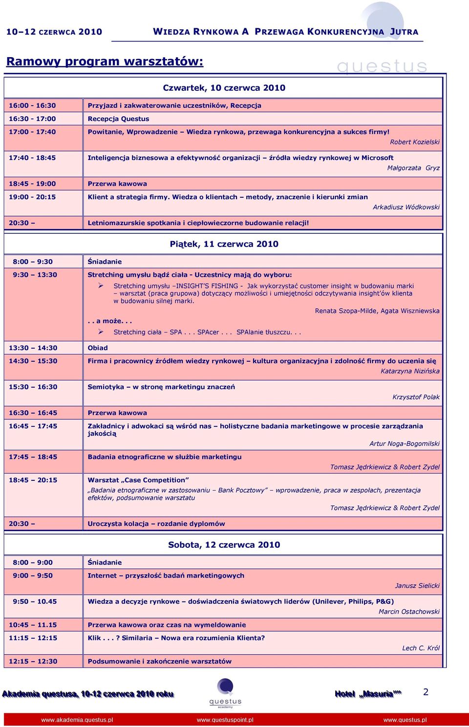 Robert Kozielski 17:40-18:45 Inteligencja biznesowa a efektywność organizacji źródła wiedzy rynkowej w Microsoft Małgorzata Gryz 18:45-19:00 Przerwa kawowa 19:00-20:15 Klient a strategia firmy.