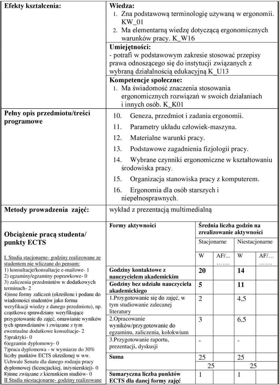 K_16 Umiejętności: - potrafi w podstawowym zakresie stosować przepisy prawa odnoszącego się do instytucji związanych z wybraną działalnością edukacyjną K_U13 Kompetencje społeczne: 1.