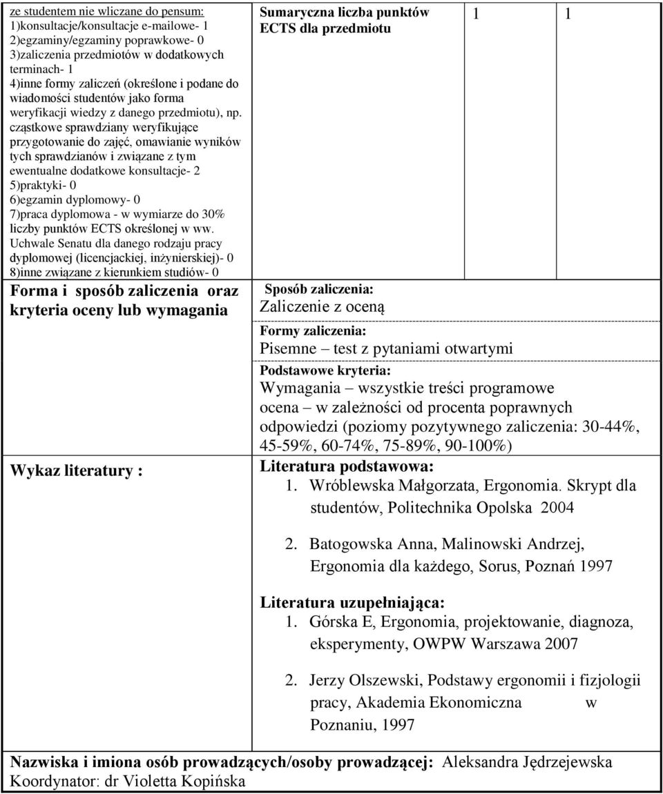 cząstkowe sprawdziany weryfikujące przygotowanie do zajęć, omawianie wyników tych sprawdzianów i związane z tym ewentualne dodatkowe konsultacje- 2 liczby punktów ECTS określonej w ww.
