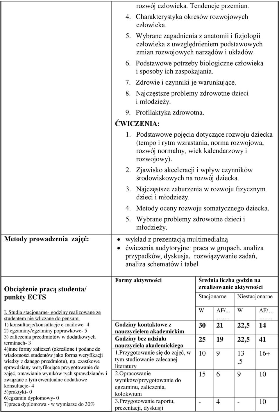 Zdrowie i czynniki je warunkujące. 8. Najczęstsze problemy zdrowotne dzieci i młodzieży. 9. Profilaktyka zdrowotna. ĆICZENIA: 1.