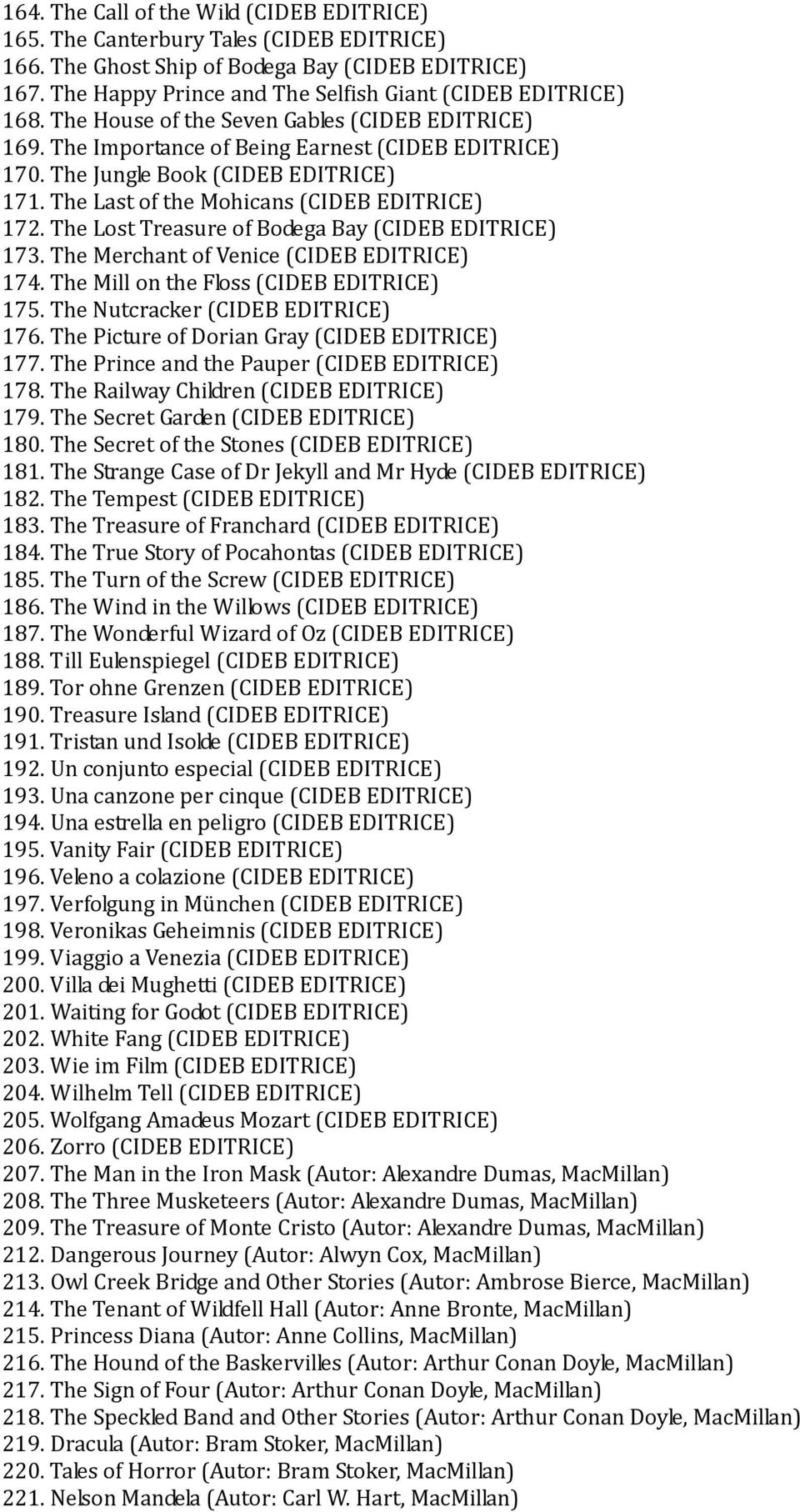 The Jungle Book (CIDEB EDITRICE) 171. The Last of the Mohicans (CIDEB EDITRICE) 172. The Lost Treasure of Bodega Bay (CIDEB EDITRICE) 173. The Merchant of Venice (CIDEB EDITRICE) 174.