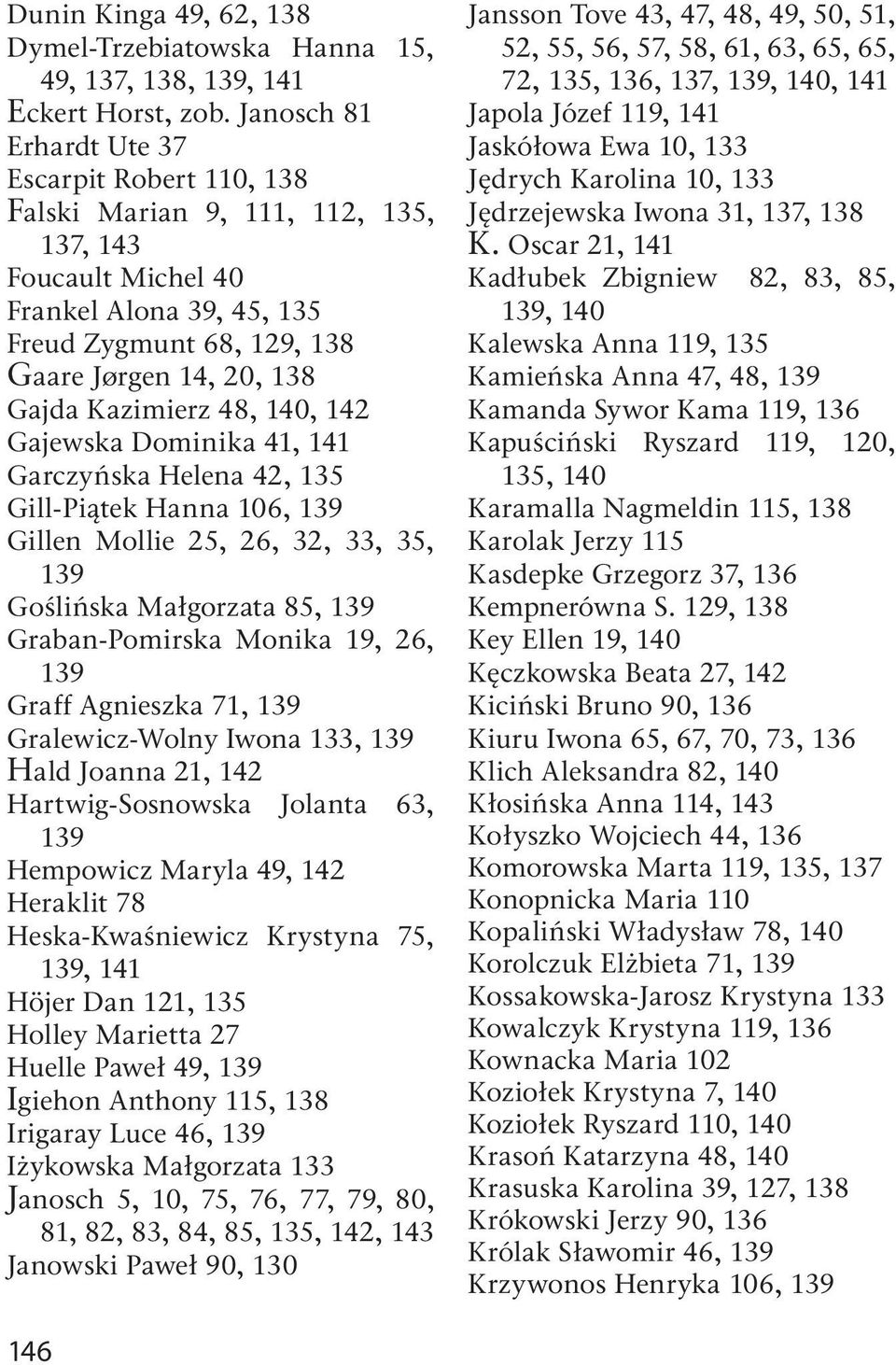 Kazimierz 48, 140, 142 Gajewska Dominika 41, 141 Garczyńska Helena 42, 135 Gill-Piątek Hanna 106, 139 Gillen Mollie 25, 26, 32, 33, 35, 139 Goślińska Małgorzata 85, 139 Graban-Pomirska Monika 19, 26,