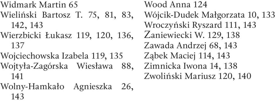 Wojtyła-Zagórska Wiesława 88, 141 Wolny-Hamkało Agnieszka 26, 143 Wood Anna 124 Wójcik-Dudek