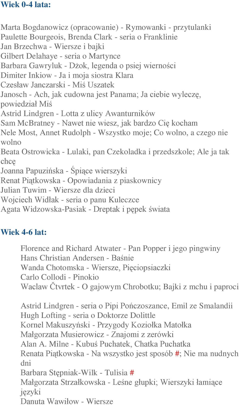 Astrid Lindgren - Lotta z ulicy Awanturników Sam McBratney - Nawet nie wiesz, jak bardzo Cię kocham Nele Most, Annet Rudolph - Wszystko moje; Co wolno, a czego nie wolno Beata Ostrowicka - Lulaki,