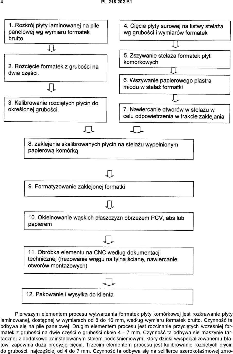 Drugim elementem procesu jest rozcinanie przyciętych wcześniej formatek z grubości na dwie części o grubości około 4-7 mm.