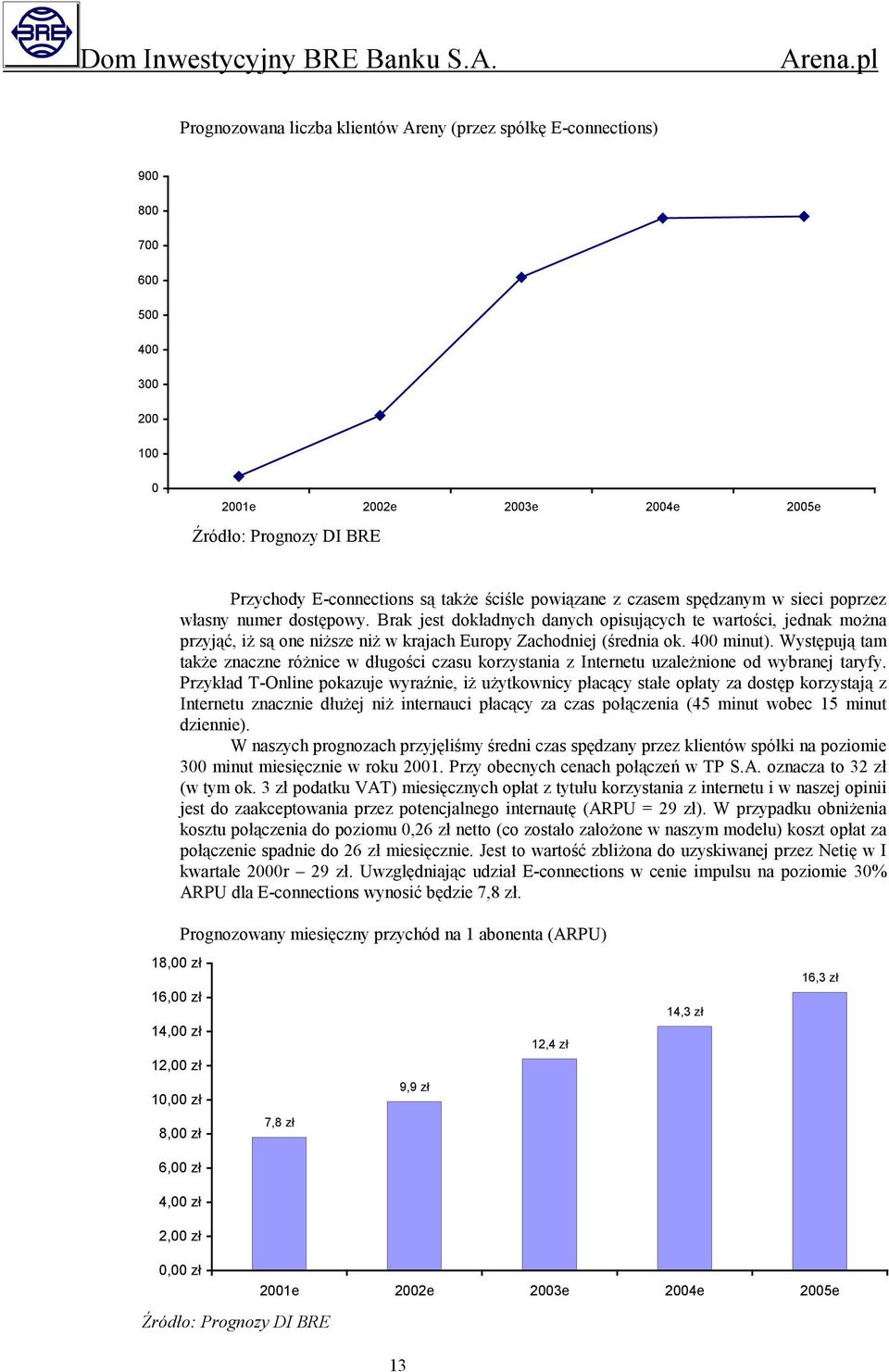 Brak jest dokładnych danych opisujących te wartości, jednak można przyjąć, iż są one niższe niż w krajach Europy Zachodniej (średnia ok. 400 minut).