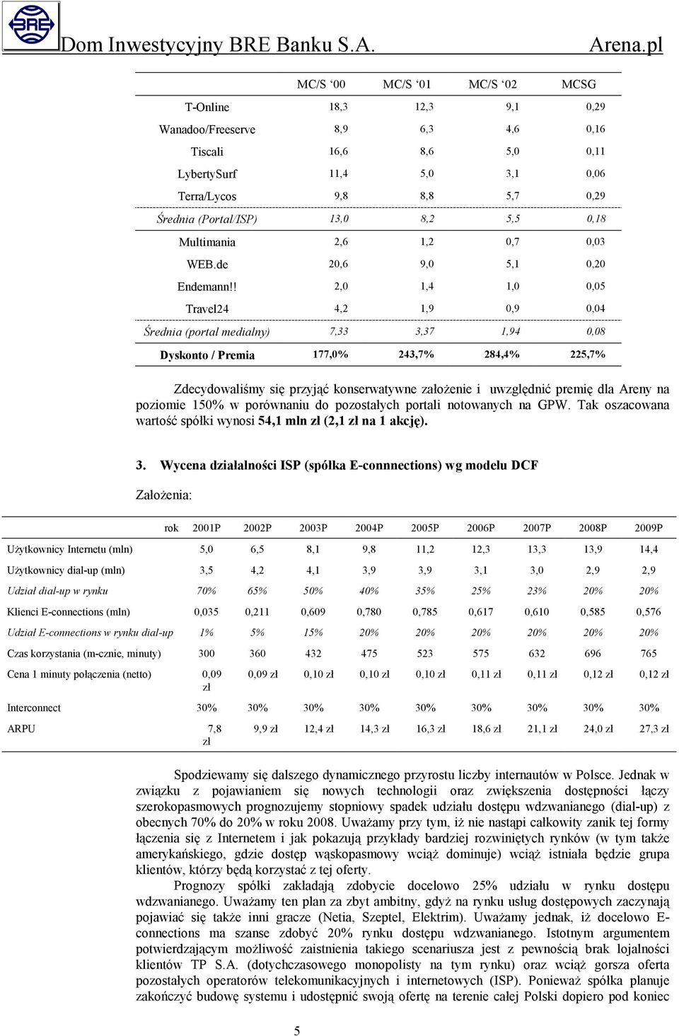 ! 2,0 1,4 1,0 0,05 Travel24 4,2 1,9 0,9 0,04 Średnia (portal medialny) 7,33 3,37 1,94 0,08 Dyskonto / Premia 177,0% 243,7% 284,4% 225,7% Zdecydowaliśmy się przyjąć konserwatywne założenie i