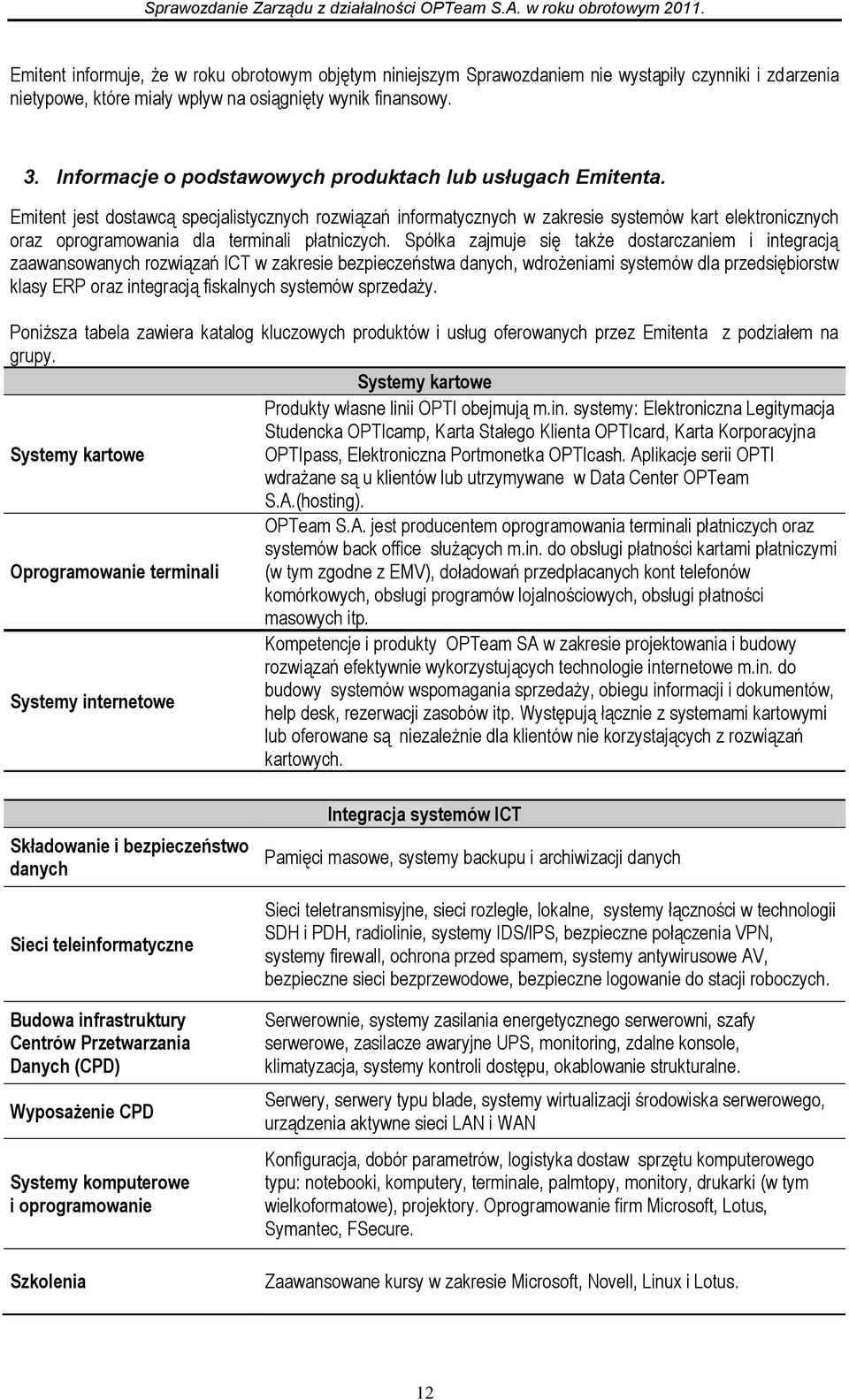 Emitent jest dostawcą specjalistycznych rozwiązań informatycznych w zakresie systemów kart elektronicznych oraz oprogramowania dla terminali płatniczych.