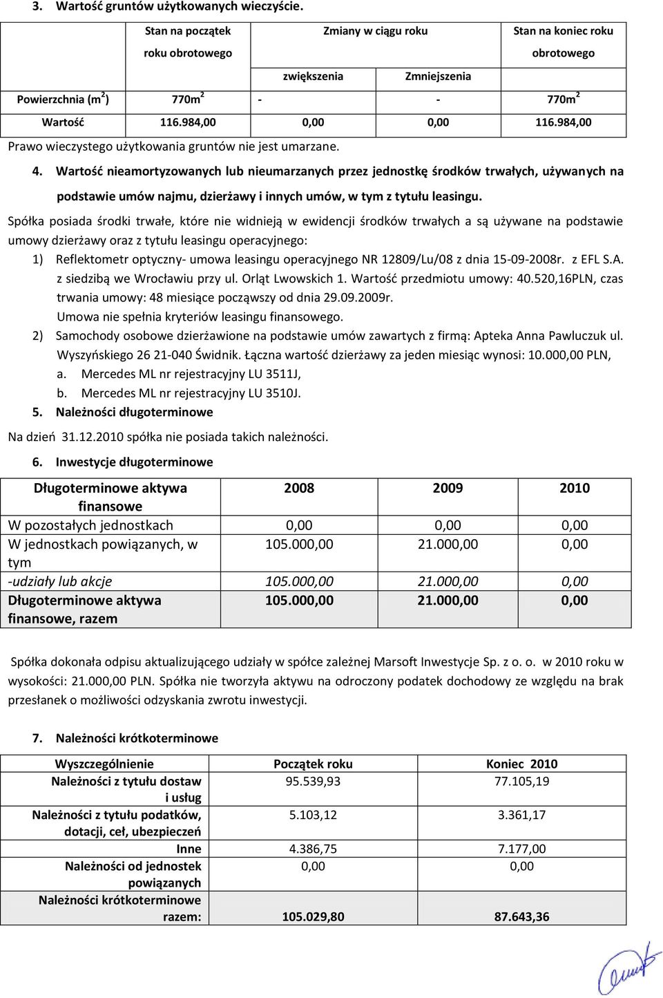 984,00 Prawo wieczystego użytkowania gruntów nie jest umarzane. 4.