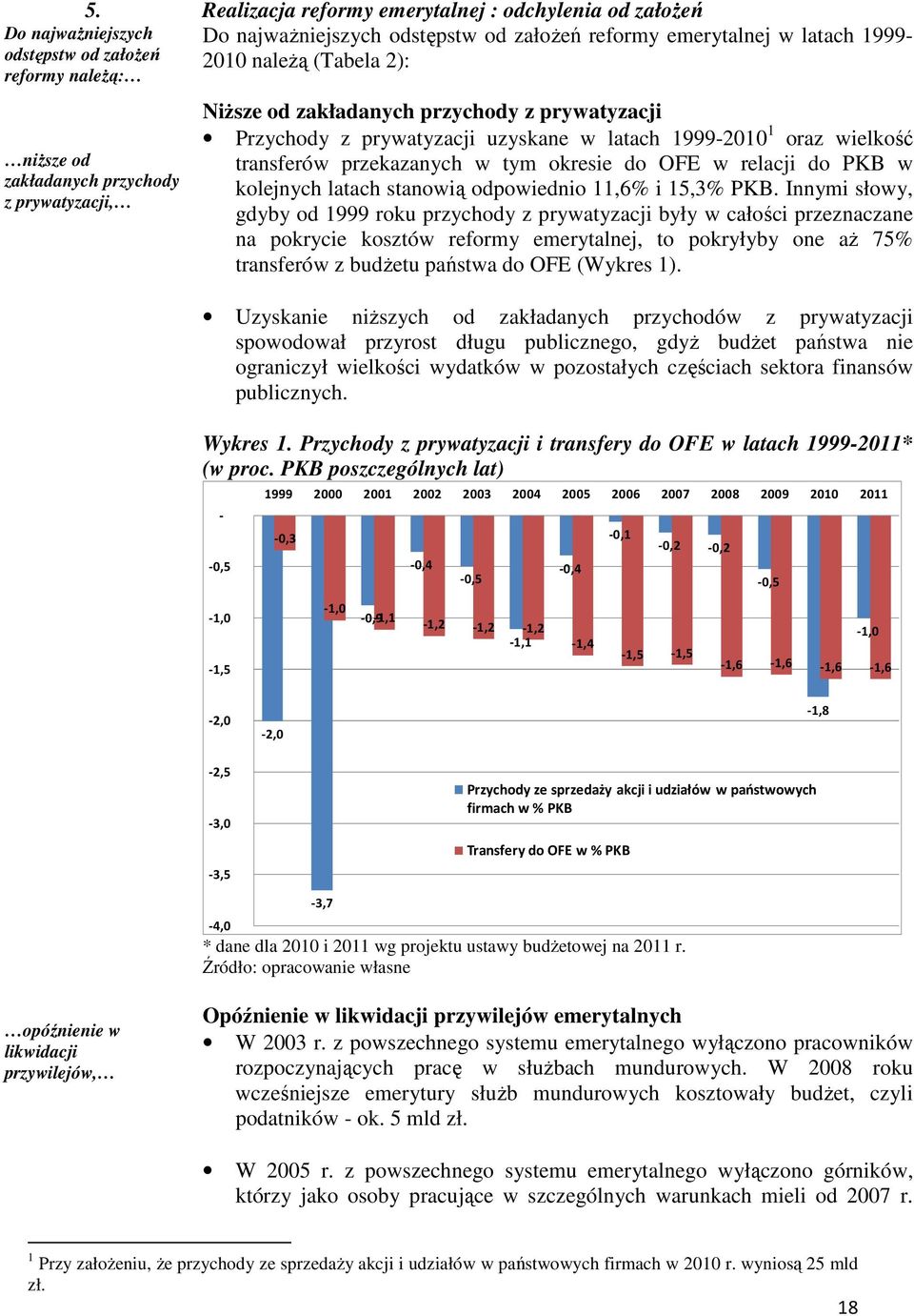 przekazanych w tym okresie do OFE w relacji do PKB w kolejnych latach stanowią odpowiednio 11,6% i 15,3% PKB.