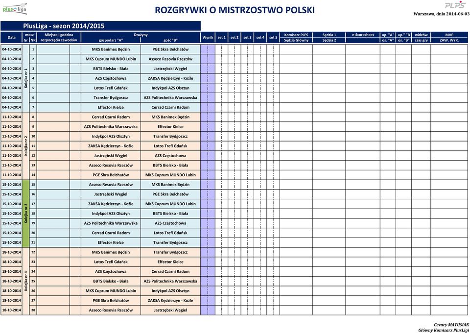 Baimex Będzi 11-1-214 9 AZS Politechika Warszawska 11-1-214 1 Kolejka r 2 Trasfer Bydgoszcz 11-1-214 11 ZAKSA Kędzierzy - Koźle 11-1-214 12 11-1-214 13 Asseco Resovia Rzeszów BBTS Bielsko - Biała