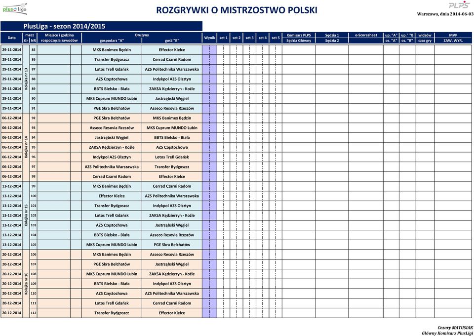 Baimex Będzi 6-12-214 93 Asseco Resovia Rzeszów MKS Cuprum MUNDO Lubi 6-12-214 94 Kolejka r 14 BBTS Bielsko - Biała 6-12-214 95 ZAKSA Kędzierzy - Koźle 6-12-214 96 6-12-214 97 AZS Politechika