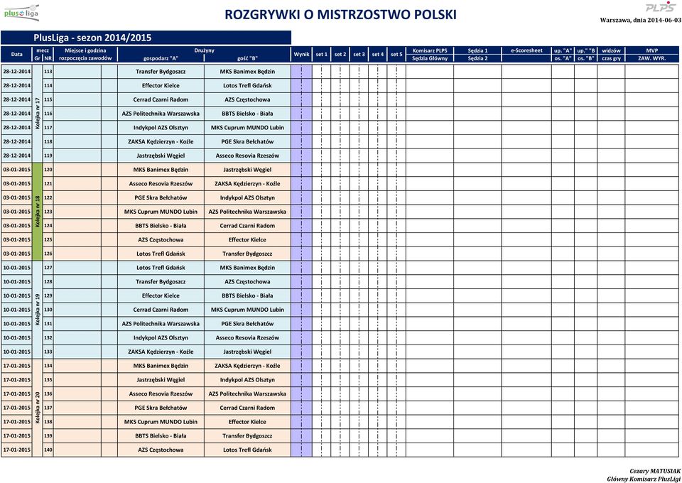 12 MKS Baimex Będzi 3-1-215 121 Asseco Resovia Rzeszów ZAKSA Kędzierzy - Koźle 3-1-215 122 Kolejka r 18 3-1-215 123 MKS Cuprum MUNDO Lubi AZS Politechika Warszawska 3-1-215 124 BBTS Bielsko - Biała