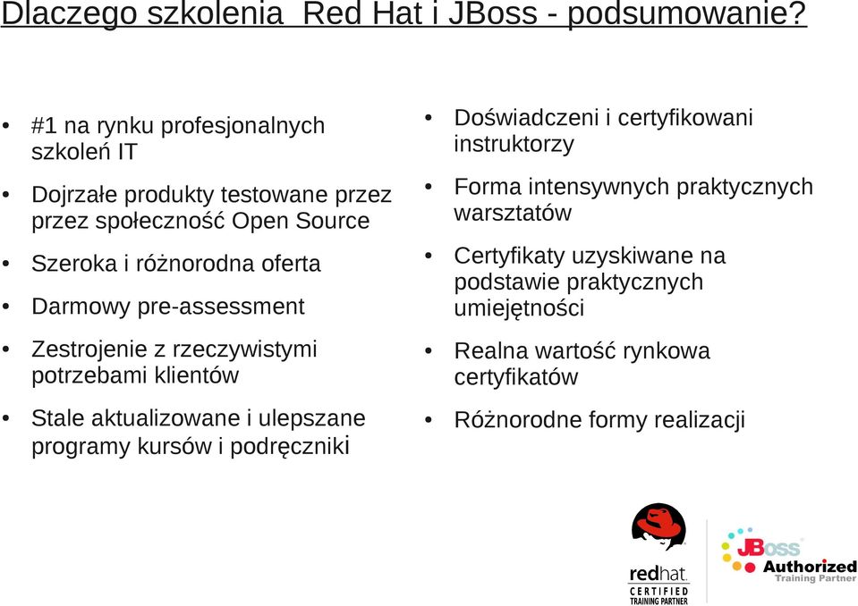 społeczność Open Source Forma intensywnych praktycznych warsztatów Szeroka i różnorodna oferta Darmowy pre-assessment Certyfikaty