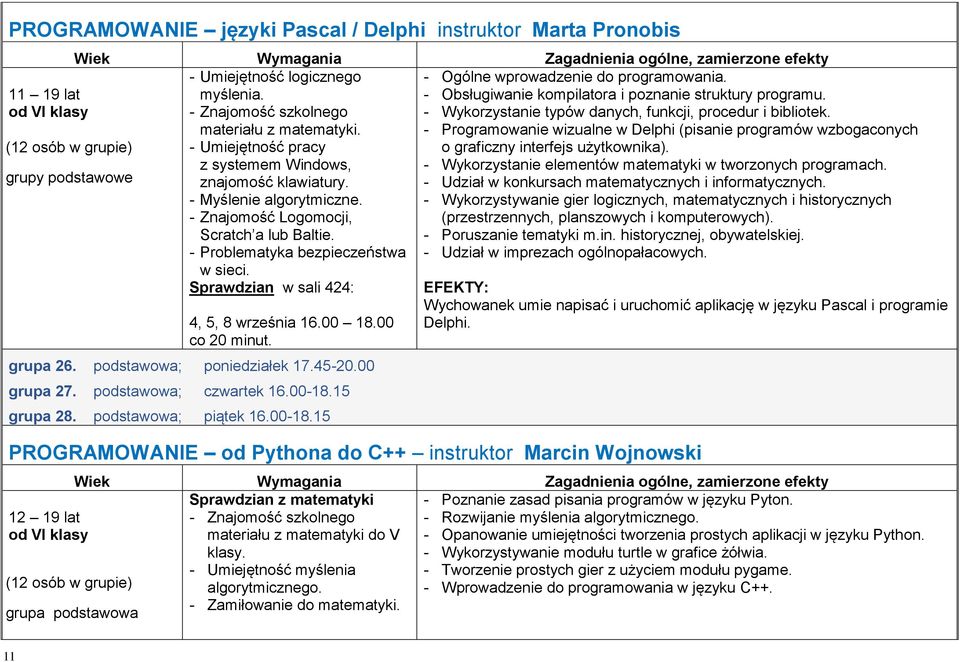 - Programowanie wizualne w Delphi (pisanie programów wzbogaconych - Umiejętność pracy o graficzny interfejs użytkownika).