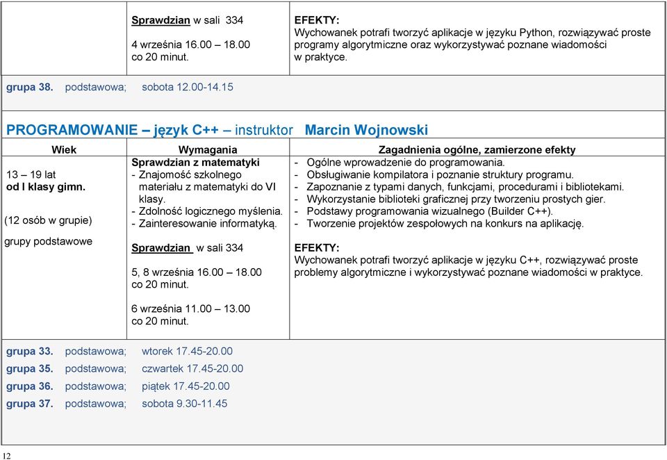 15 PROGRAMOWANIE język C++ instruktor Marcin Wojnowski Sprawdzian z matematyki - Ogólne wprowadzenie do programowania. 13 19 lat od I klasy gimn.