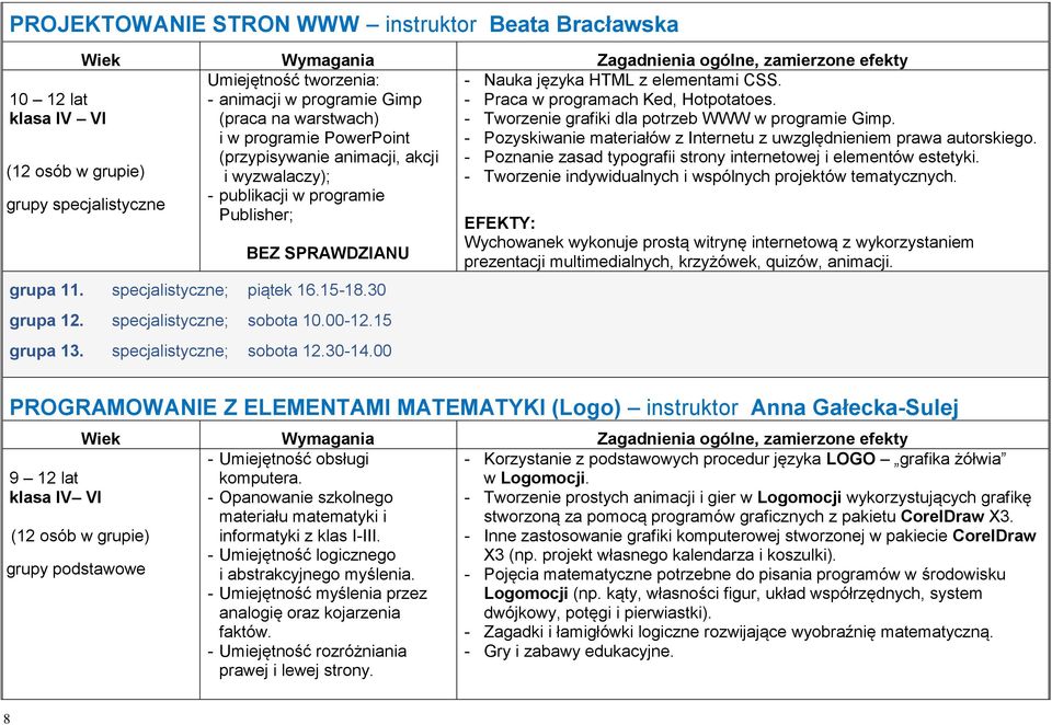 specjalistyczne; sobota 10.00-12.15 grupa 13. specjalistyczne; sobota 12.30-14.00 - Nauka języka HTML z elementami CSS. - Praca w programach Ked, Hotpotatoes.