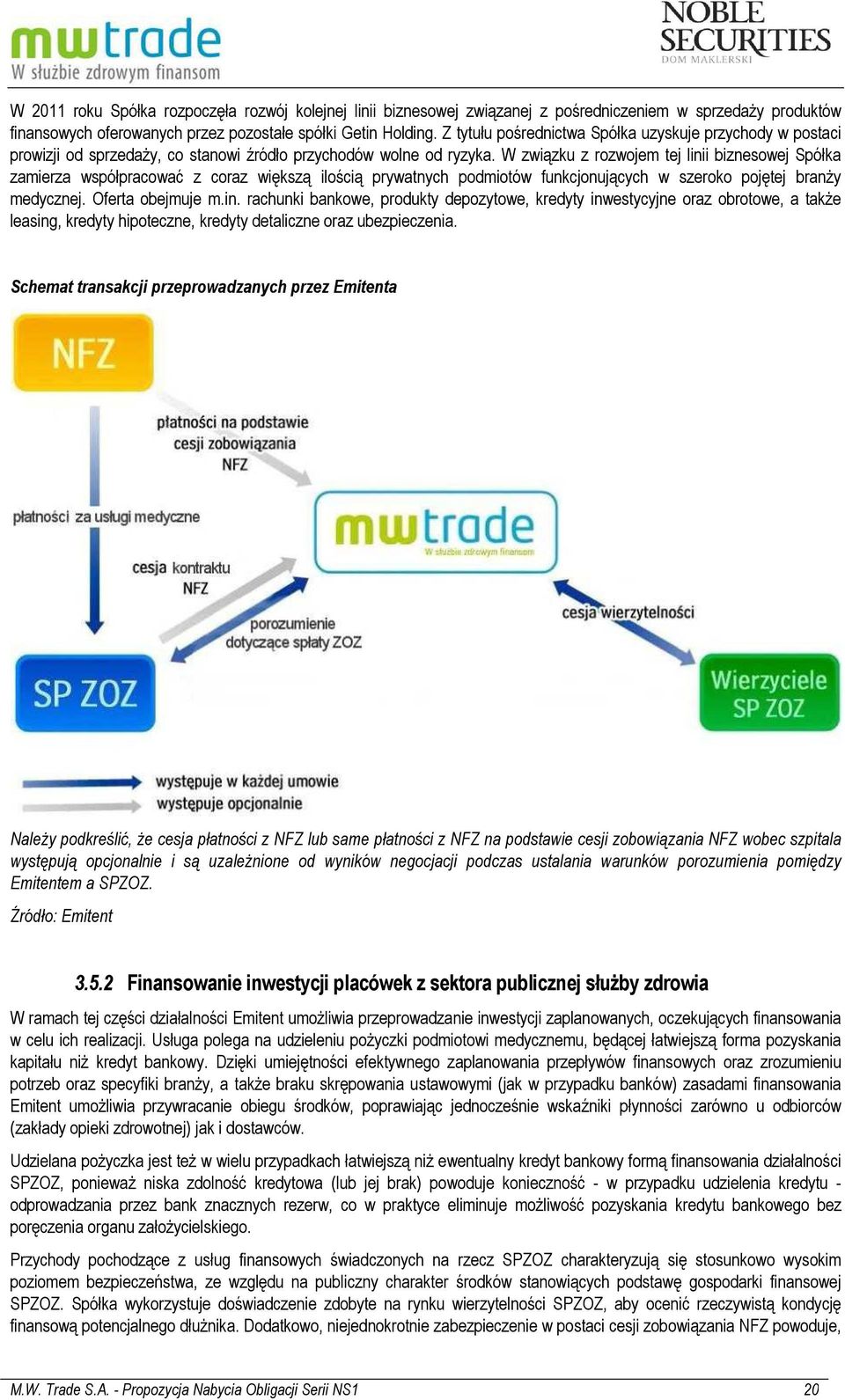 W związku z rozwojem tej linii biznesowej Spółka zamierza współpracować z coraz większą ilością prywatnych podmiotów funkcjonujących w szeroko pojętej branży medycznej. Oferta obejmuje m.in. rachunki bankowe, produkty depozytowe, kredyty inwestycyjne oraz obrotowe, a także leasing, kredyty hipoteczne, kredyty detaliczne oraz ubezpieczenia.