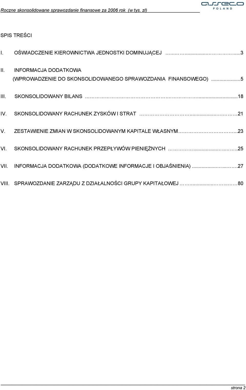 SKONSOLIDOWANY RACHUNEK ZYSKÓW I STRAT.... 21 V. ZESTAWIENIE ZMIAN W SKONSOLIDOWANYM KAPITALE WŁASNYM...23 VI.