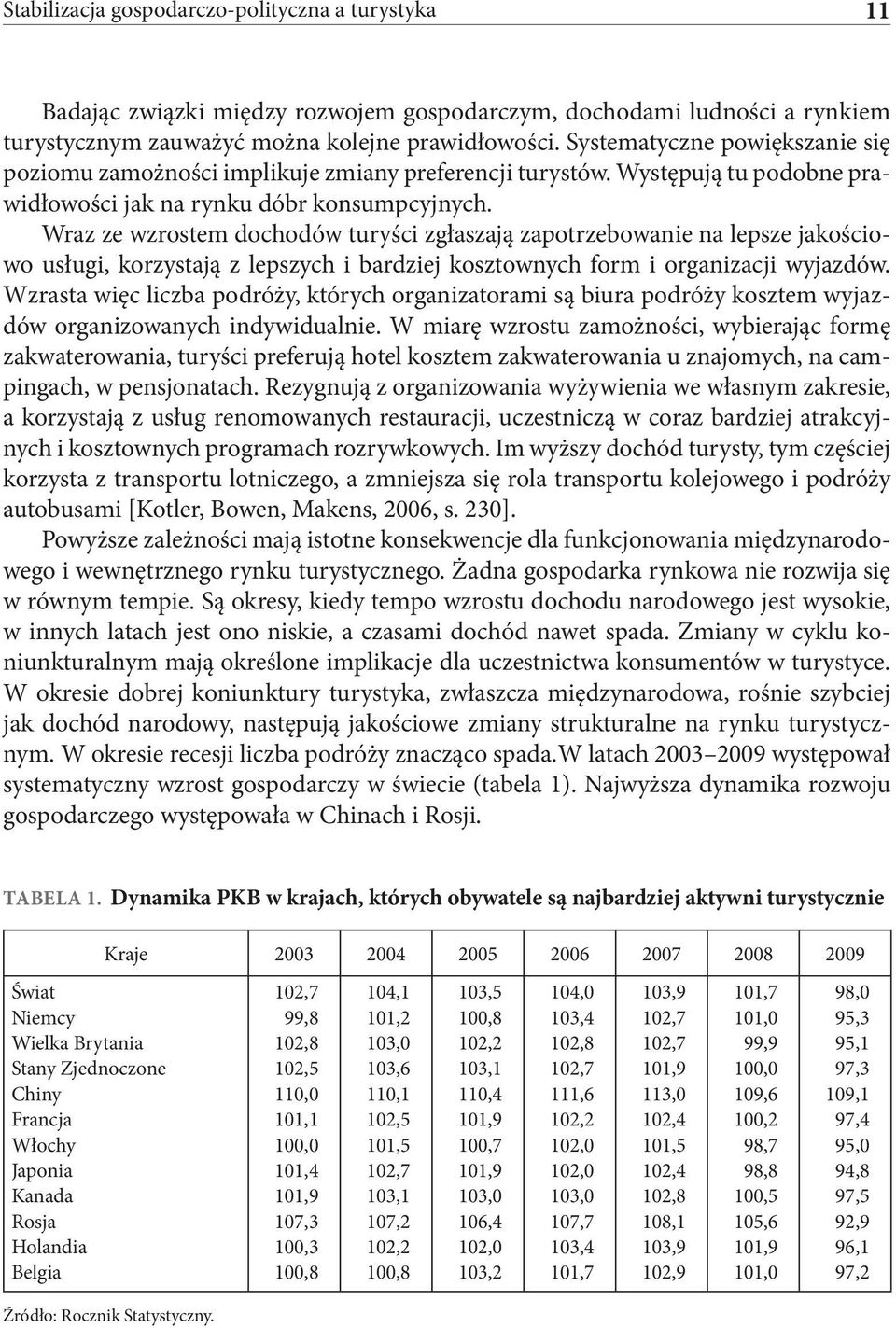 Wraz ze wzrostem dochodów turyści zgłaszają zapotrzebowanie na lepsze jakościowo usługi, korzystają z lepszych i bardziej kosztownych form i organizacji wyjazdów.