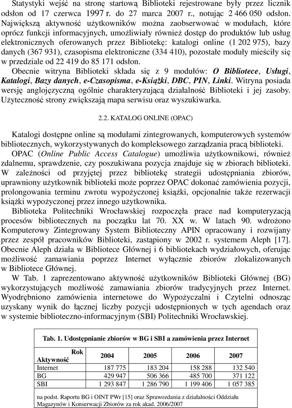 katalogi online (1 202 975), bazy danych (367 931), czasopisma elektroniczne (334 410), pozostałe moduły mieściły się w przedziale od 22 419 do 85 171 odsłon.