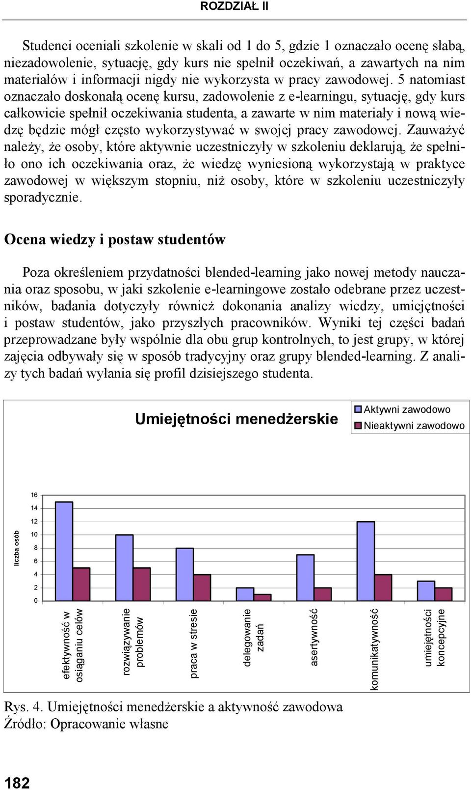 5 natomiast oznaczało doskonałą ocenę kursu, zadowolenie z e-learningu, sytuację, gdy kurs całkowicie spełnił oczekiwania studenta, a zawarte w nim materiały i nową wiedzę będzie mógł często