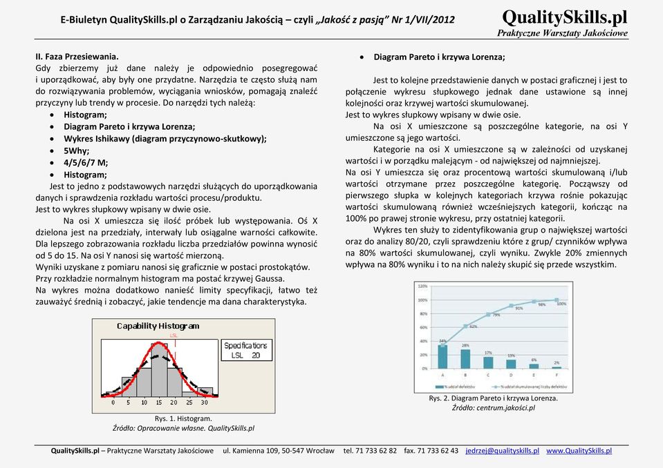 Do narzędzi tych należą: Histogram; Diagram Pareto i krzywa Lorenza; Wykres Ishikawy (diagram przyczynowo-skutkowy); 5Why; 4/5/6/7 M; Histogram; Jest to jedno z podstawowych narzędzi służących do