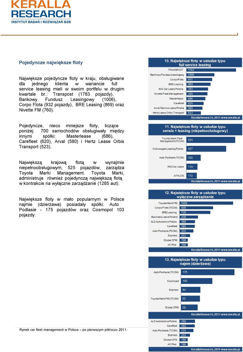 Pojedyncze, nieco mniejsze floty, liczące poniżej 700 samochodów obsługiwały między innymi spółki: Masterlease (686), Carefleet (620), Arval (580) i Hertz Lease Orbis Transport (523).